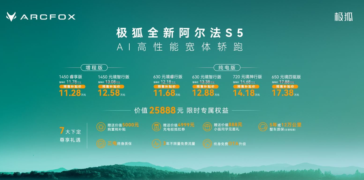 《安定洞察》极狐11万级宽体超跑全新阿尔法S5 瞄准年轻群体